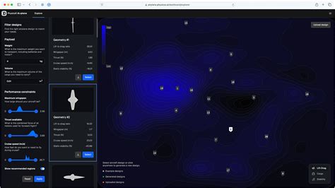Toradh íomhá ar Physics X Ai