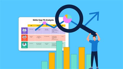 Image result for Skills Gap Analysis