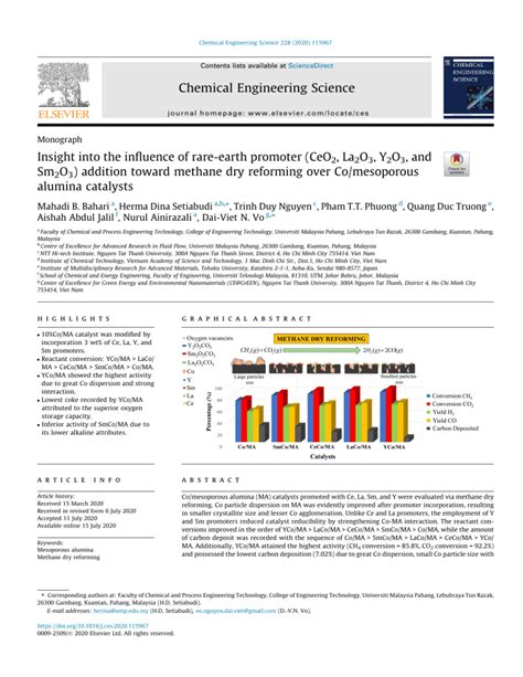 Toradh íomhá ar Chemical Engineering Science