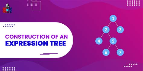 Image result for What Is Expression Tree