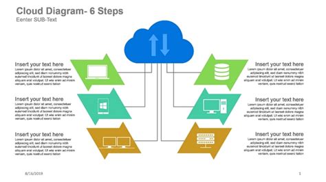 Cloud Diagram Generic に対する画像結果
