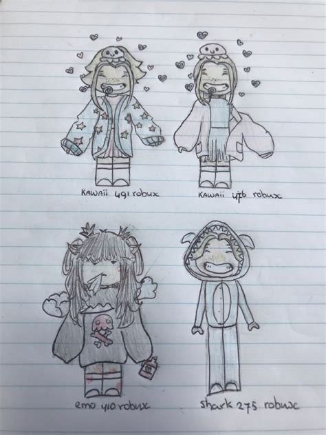 Image result for What Should I Make My Roblox Avatar