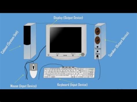 Toradh íomhá ar System Unit Computer Definition
