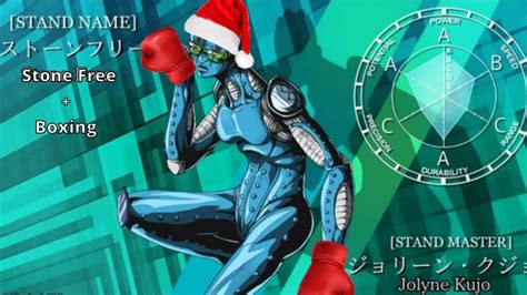 Image result for Stone Free YBA