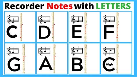 Recorder Notes 【All Recorder Notes】【SONGS】