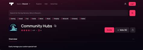 Image result for Condo Discord Bots