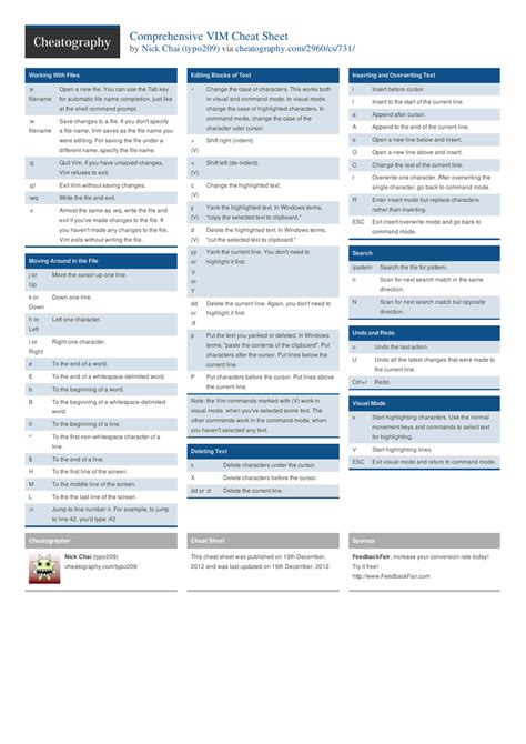 Toradh íomhá ar Linux Gvim Cheat Sheet