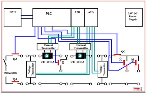 Image result for plc Connected to Relay