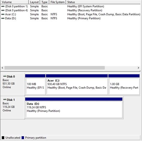 Image result for Create Simple Volume Windows 1.0