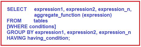 Image result for Having MySQL