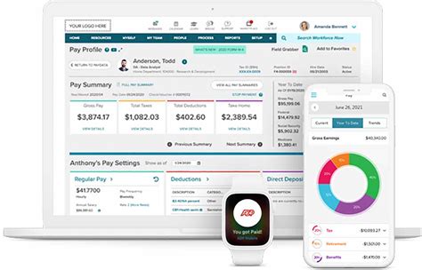 Image result for ADP Dashboard Portal
