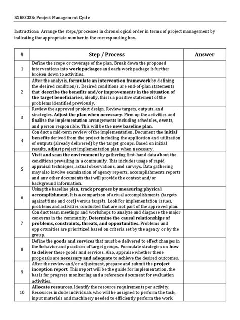 Image result for Project Management Practial Exercises