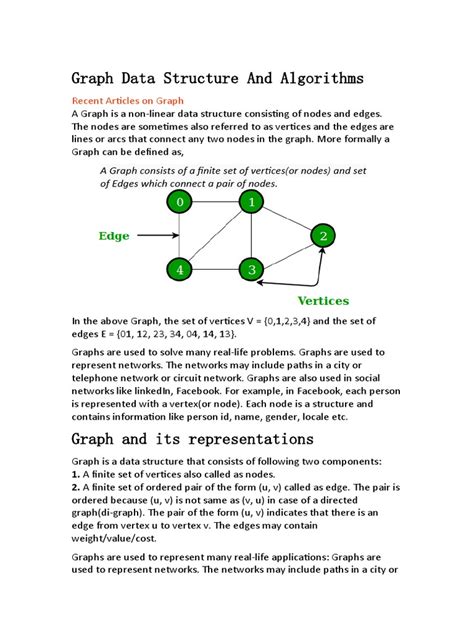 Image result for Data Structures and Graph Algorithms