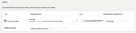 Image result for Avigilon API for Microsoft Teams