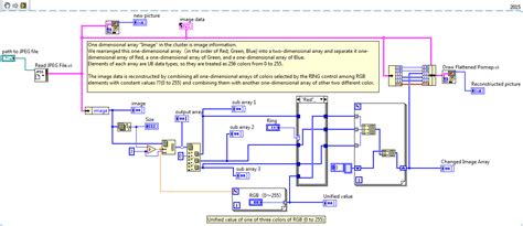 Image result for LabVIEW Show Array as Image