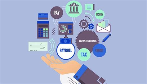 Image result for Outsource Payroll