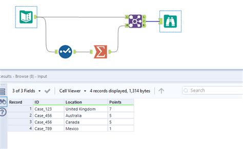 Afbeeldingsresultaten voor Alteryx Summarize Tool