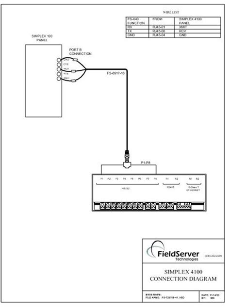 Toradh íomhá ar Simplex 4100 9404
