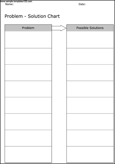 Problem Action Solution Template に対する画像結果
