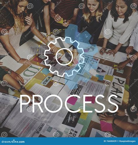 Image result for Steps to Process Word Art