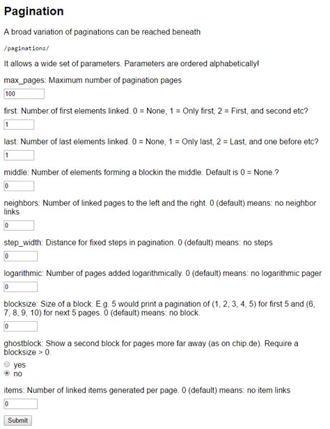 Résultat d’images pour What Does Pagination Mean
