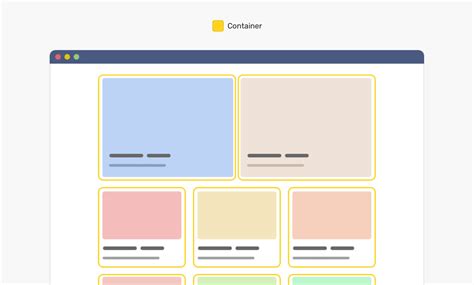 Image result for How to Create Container in HTML