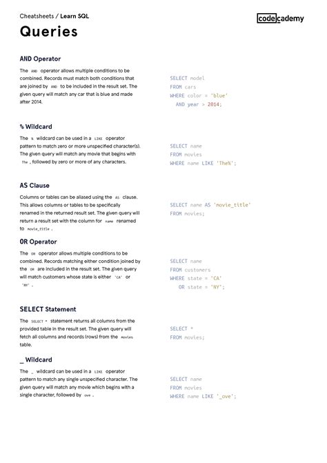 Codecademy SQL に対する画像結果