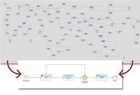 Suite and Module of the App Visual に対する画像結果