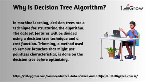 Afbeeldingsresultaten voor Decision Tree Algorithm and Its Working Single Slide PPT