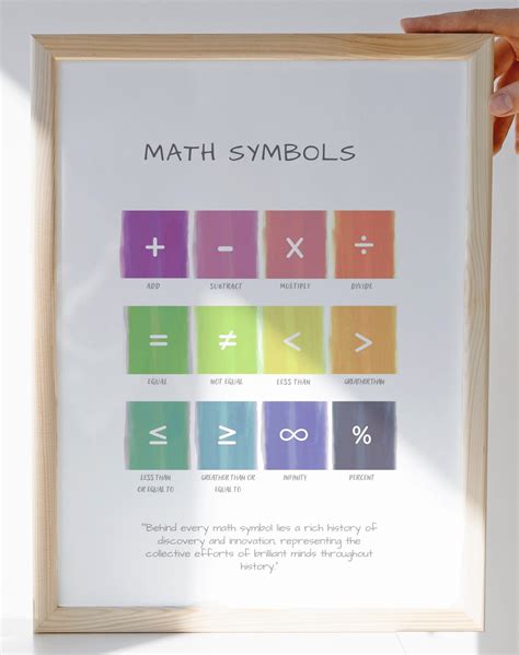 Printable Math Symbols के लिए छवि परिणाम