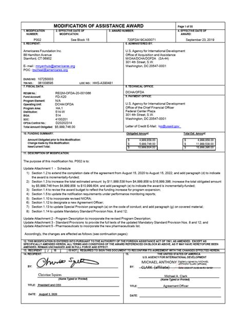 Image result for What Is a Mod Form