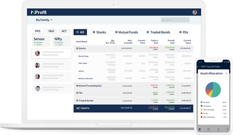 Afbeeldingsresultaten voor Financial Portfolio Management Software