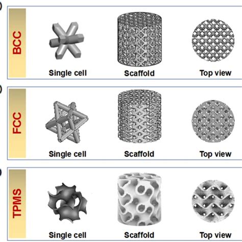 Toradh íomhá ar BCC B Computer