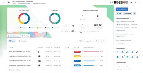 Résultat d’images pour Workflow Lists in Dashboard