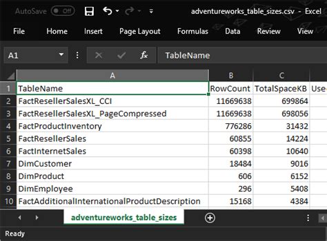 How to Export Data Using SQL에 대한 이미지 결과