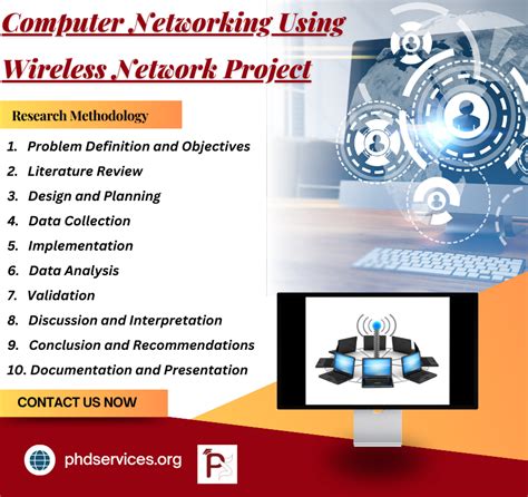 Image result for Distributed Networking Project