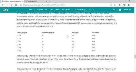 Toradh íomhá ar Arduino Cable Pinout