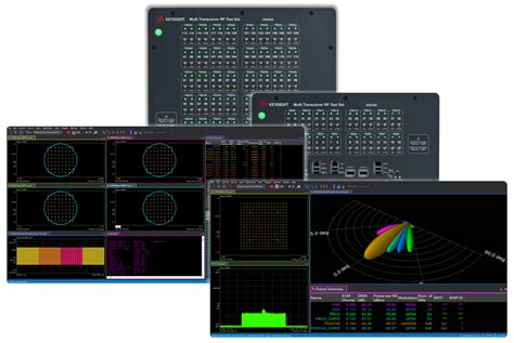 Afbeeldingsresultaten voor Mimo RF