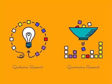 Afbeeldingsresultaten voor Qualitative Research Methodology