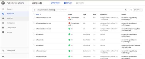 Gke Composer के लिए छवि परिणाम