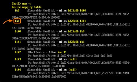 Image result for UEFI Interactive Shell Commands