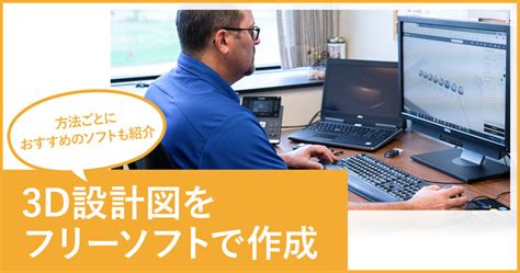 Programming a 3D Printer に対する画像結果