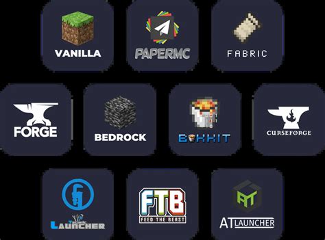 Minecraft Servers Names に対する画像結果