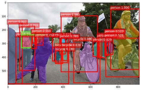 Image result for Object Detection Dataset Sample