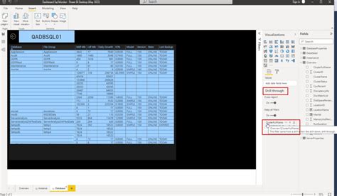 Toradh íomhá ar Fill Rate of a Table in SQL Power BI Dashboard