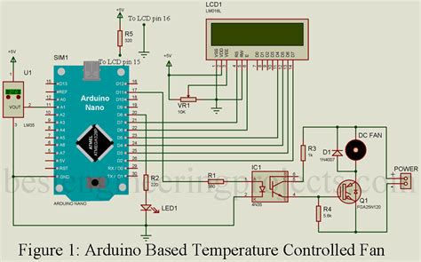Image result for Temperature Controlled Fan Using Arduino Block Diagram