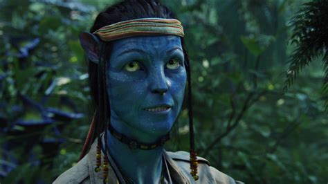 Image result for Avatar Pictures