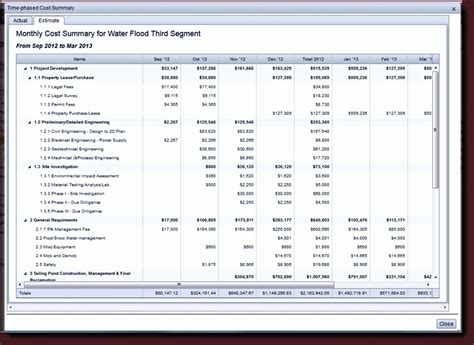 Toradh íomhá ar Time Phase Template