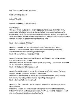 Secondary Art History Unit Lesson Plan-এর ছবি ফলাফল