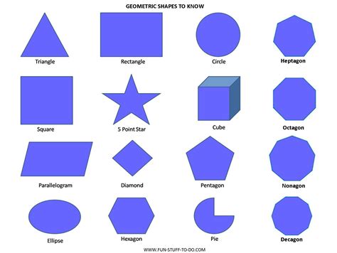 Image result for Geometric Shapes Worksheets